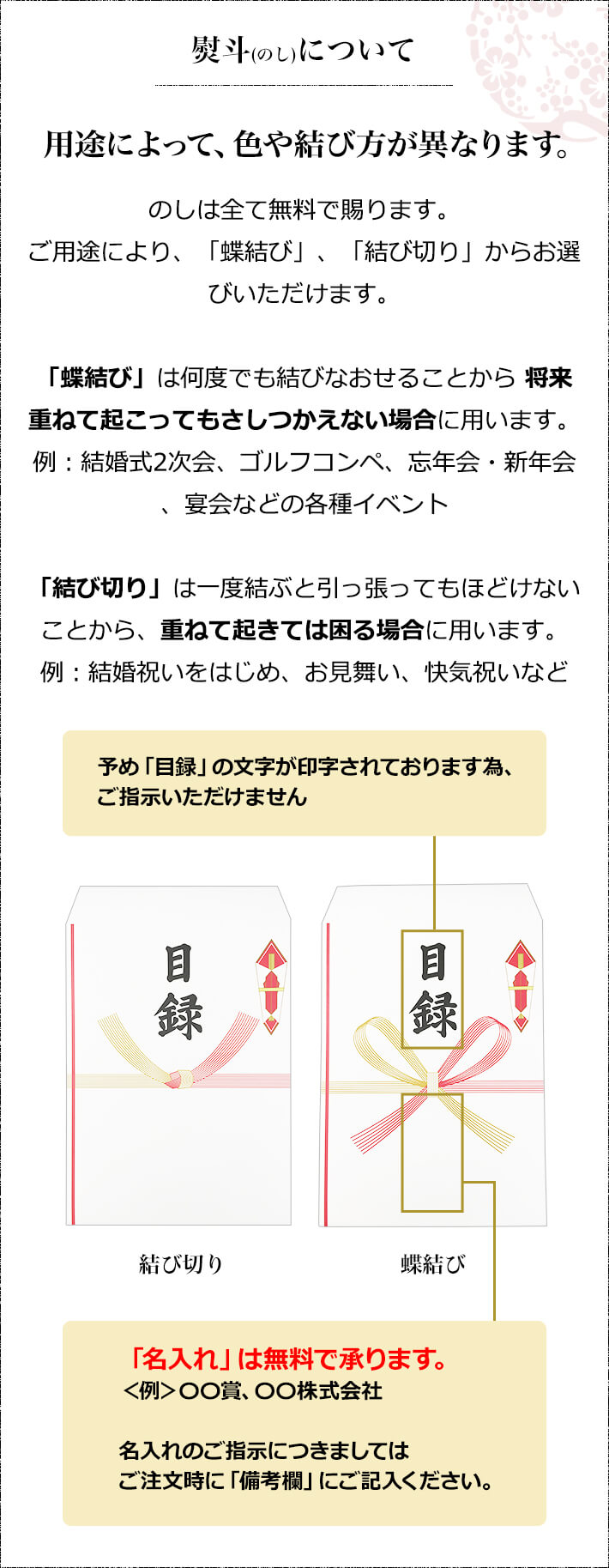 料亭離宮 和久庵 松阪牛特選目録ギフト 料亭離宮 和久庵 松阪牛特選目録ギフト